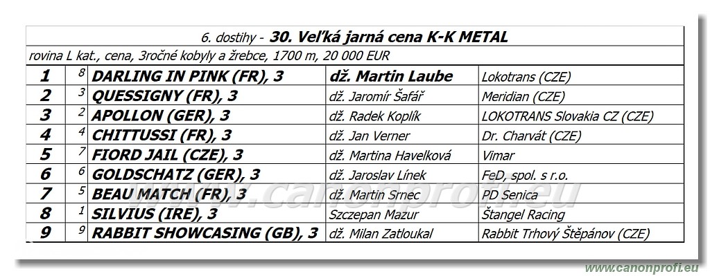 Bratislava - 8. mja 2022 