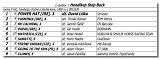 3. dostihy -Hendikep Step Back 