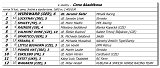 4. dostihy - Cena Akadkosa 