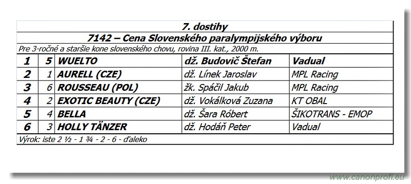 Bratislava - 05. oktobra 2014 