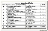 dostih . 6 - Cena Suprbleska 