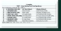 Cena Racing Post Yearling Bonus