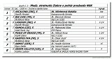 Medz. stretnutie iakov o pohr predsedu NSK 