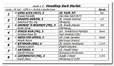 Hendikep Dark Marbla 