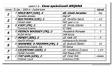 Cena spolonosti ARQANA 