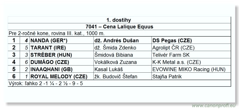 Bratislava - 5. júna 2011