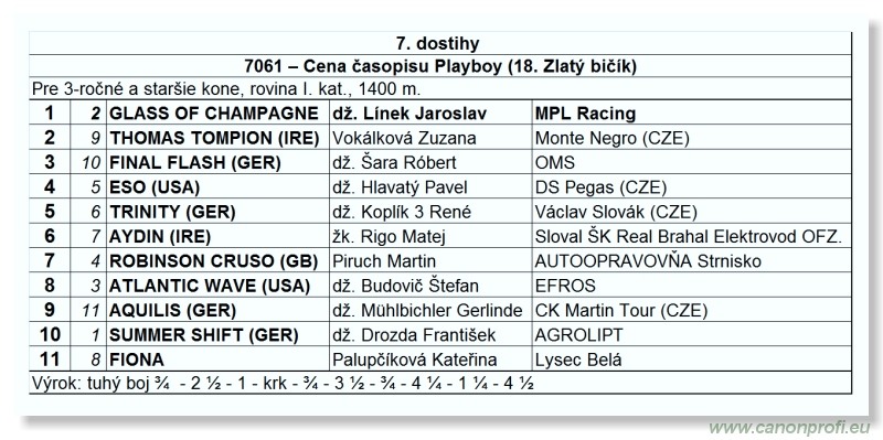 Bratislava - 26. júna 2011