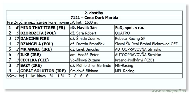 Bratislava - 16. októbra 2011