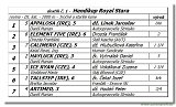 Hendikep Royal Stara 