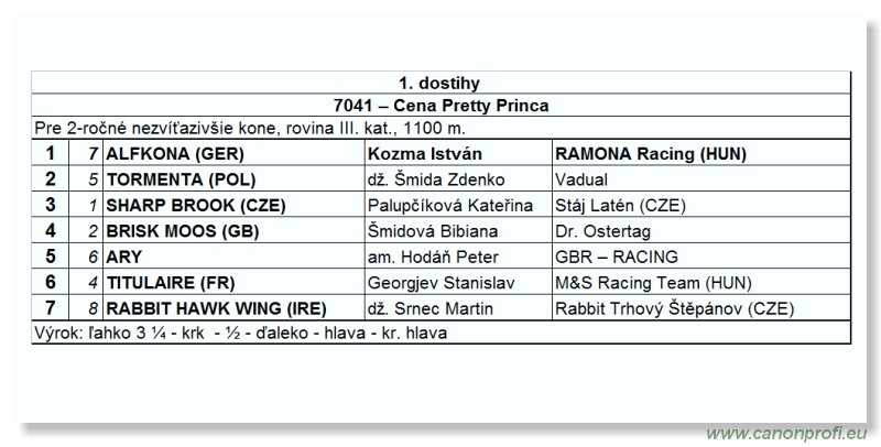 Bratislava - 06. júna 2010 