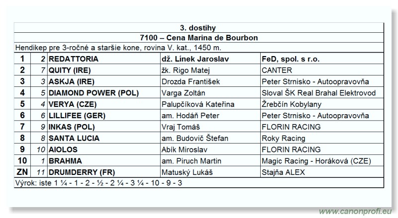 Bratislava - 29. augusta 2010 