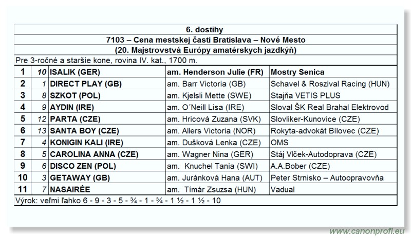 Bratislava - 29. augusta 2010 