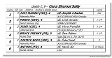 Cena Shamal Sally 
