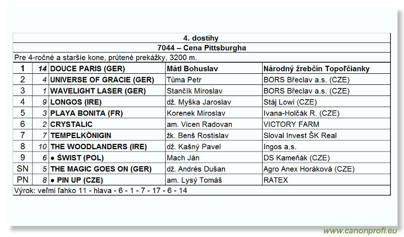 Bratislava - 24. mája 2009 
