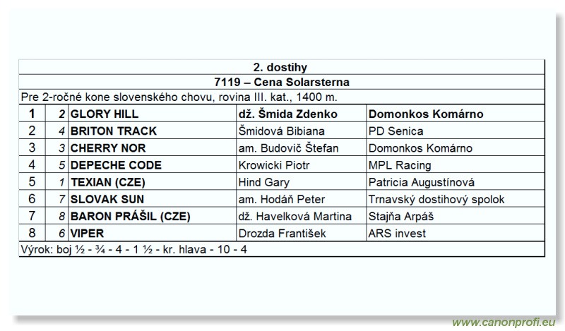Bratislava - 13. septembra 2009 