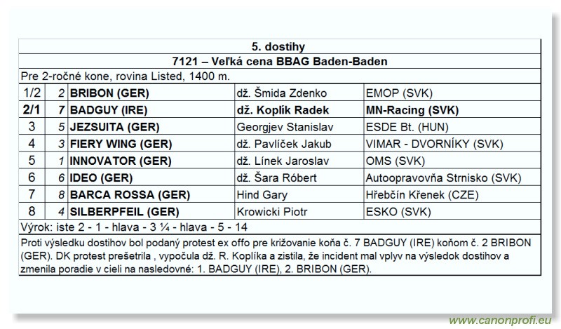 Bratislava - 13. septembra 2009 