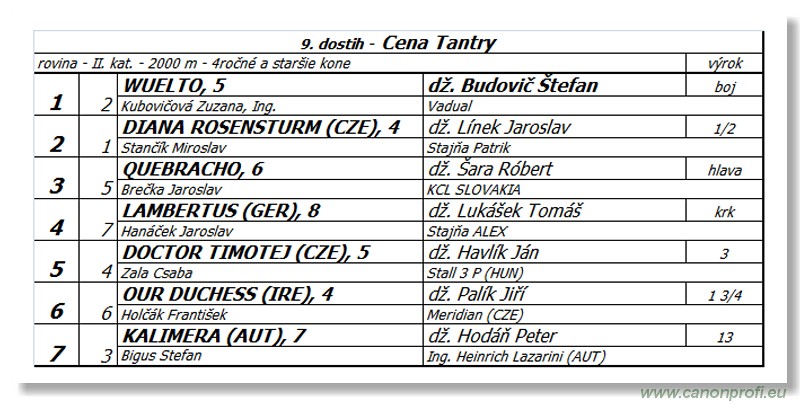 Bratislava - 24. mja 2015 