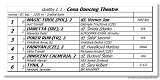 Cena Dancing Theatre 