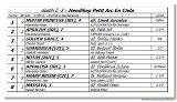Hendikep Petit Arc En Ciela 
