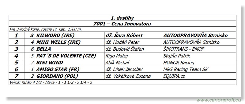Bratislava - 13. aprl 2014 