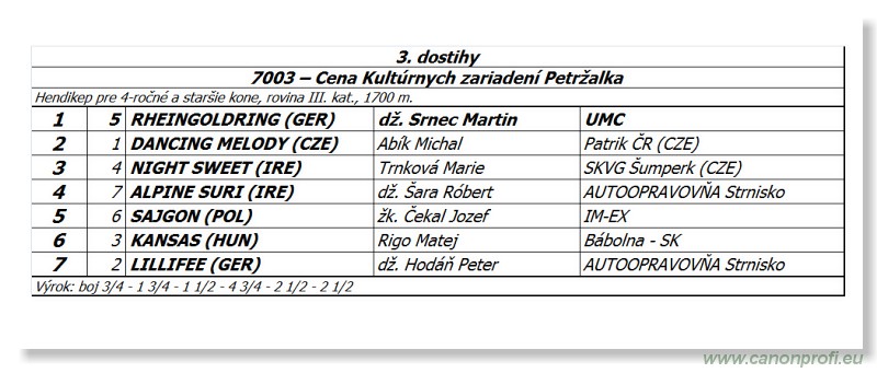Bratislava - 13. aprl 2014 