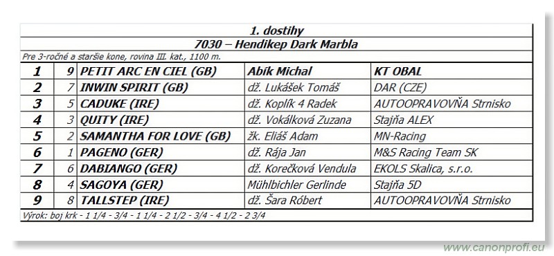 Bratislava - 18. mja 2014 