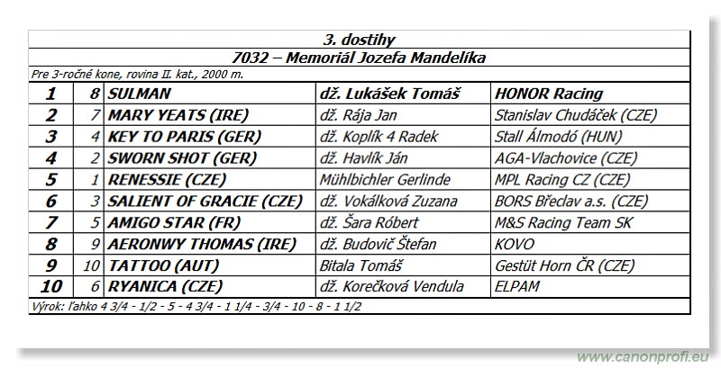 Bratislava - 18. mja 2014 