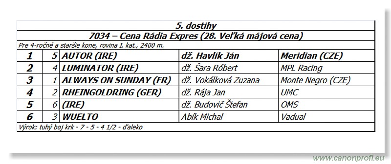 Bratislava - 18. mja 2014 