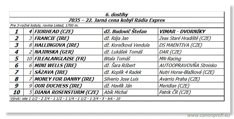 Bratislava - 18. mja 2014 