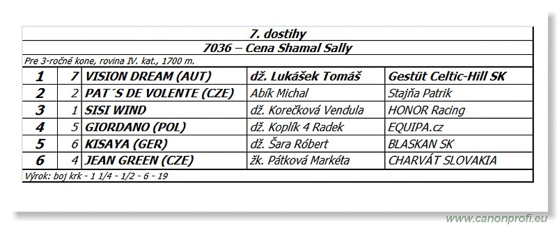 Bratislava - 18. mja 2014 