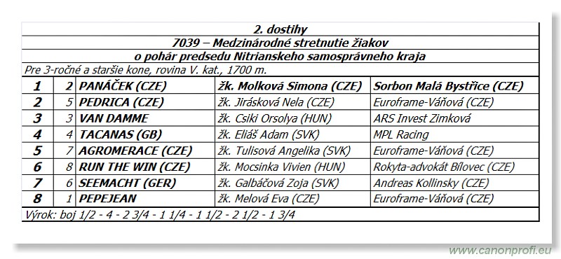 Bratislava - 25. mja 2014 