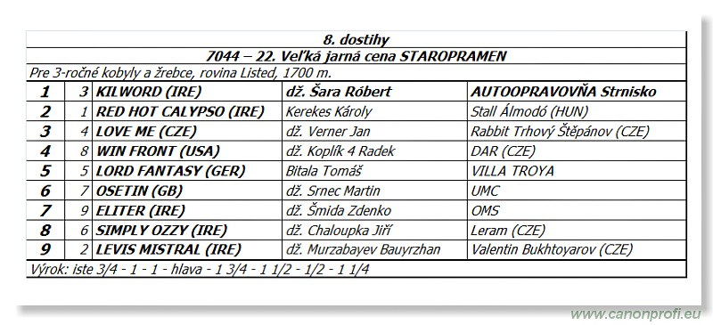 Bratislava - 25. mja 2014 
