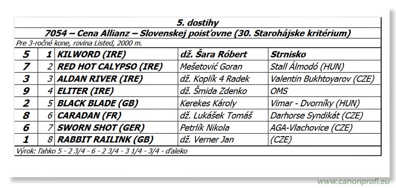Bratislava - 08. jna 2014 