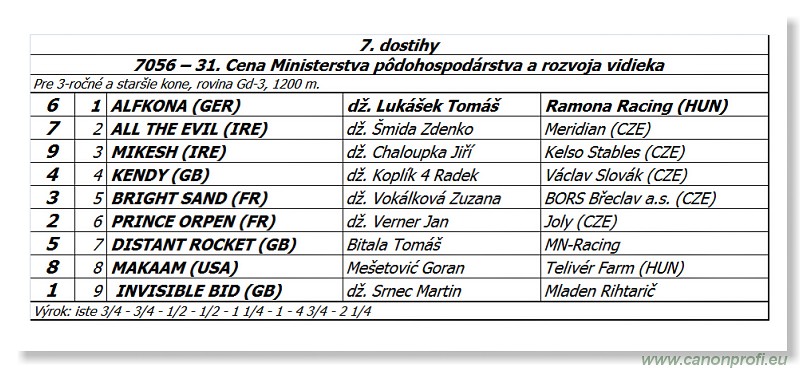 Bratislava - 08. jna 2014 