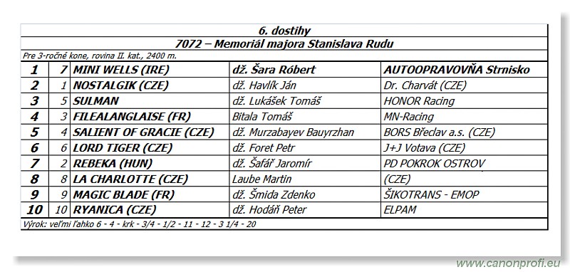 Bratislava - 28. jna 2014 