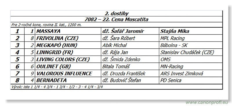 Bratislava - 20. jla 2014 