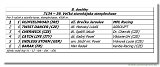Vek starohjska steeplechase 