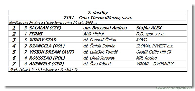 Bratislava - 26. oktobra 2014 