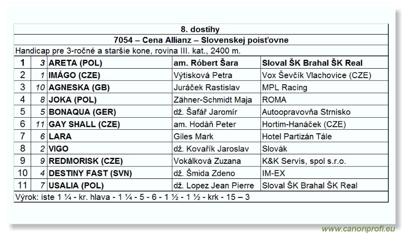 Bratislava - 03. júna 2007 