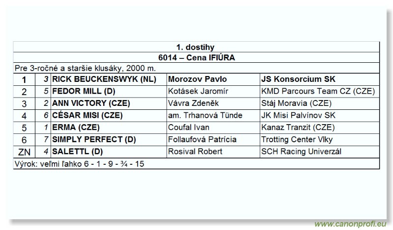 Bratislava - 17. júna 2007 