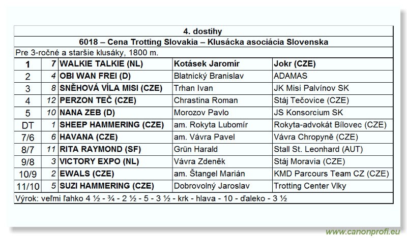 Bratislava - 01. júla 2007 
