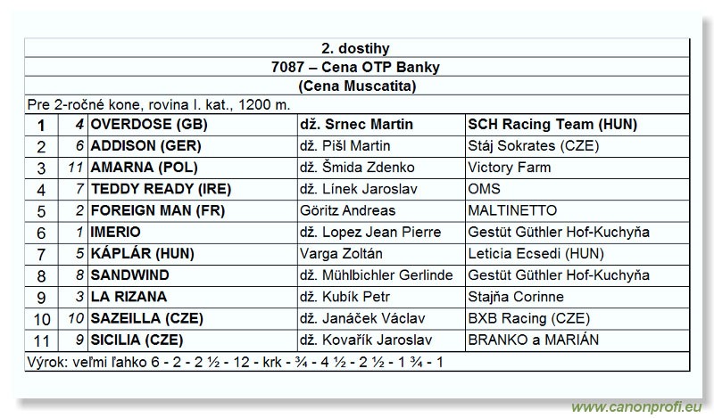 Bratislava - 22. júla 2007 
