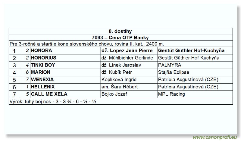 Bratislava - 22. júla 2007 
