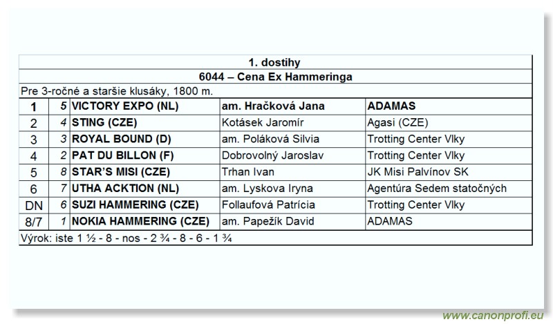 Bratislava - 14. októbra 2007 