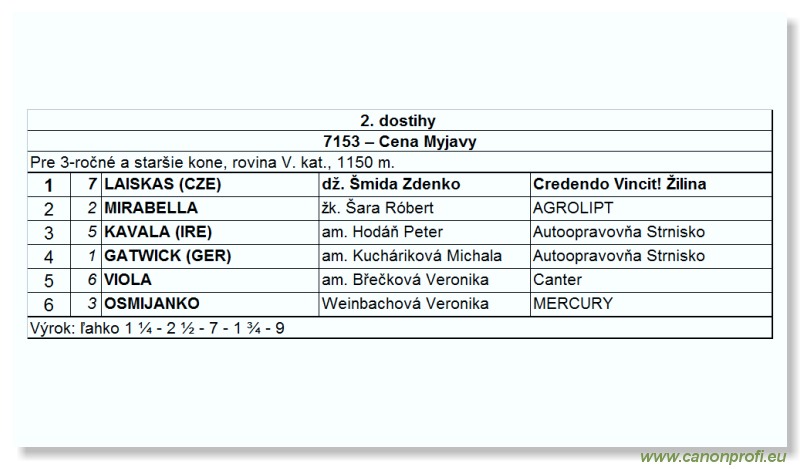 Bratislava - 14. októbra 2007 