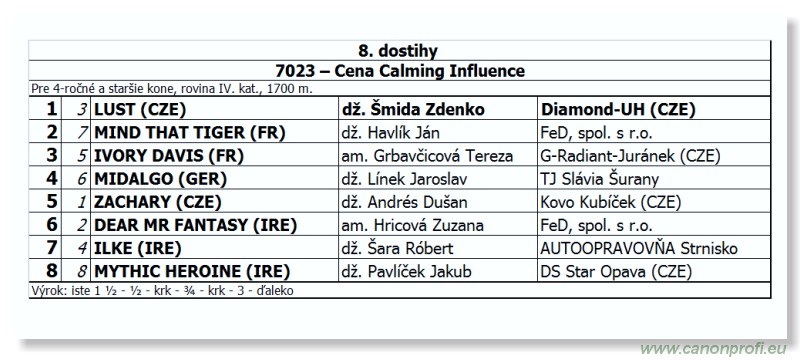 Bratislava - 28. aprla 2013 