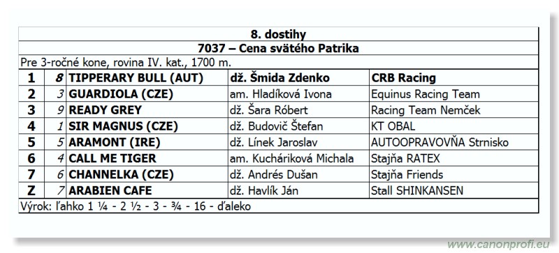 Bratislava - 12. mj 2013 