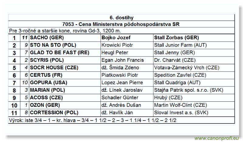 Bratislava - 04. júna 2006 