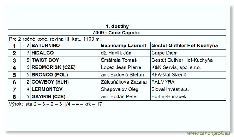 Bratislava - 25. júna 2006 