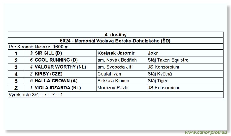 Bratislava - 02. júla 2006 